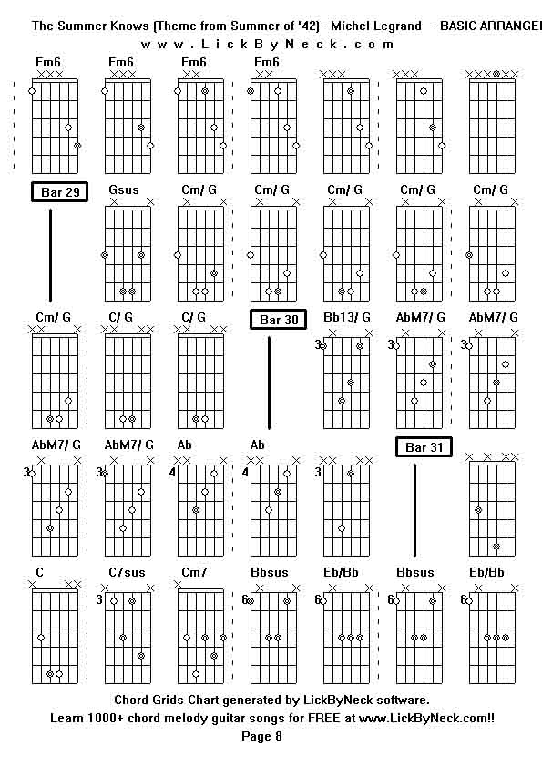 Chord Grids Chart of chord melody fingerstyle guitar song-The Summer Knows (Theme from Summer of '42) - Michel Legrand   - BASIC ARRANGEMENT,generated by LickByNeck software.